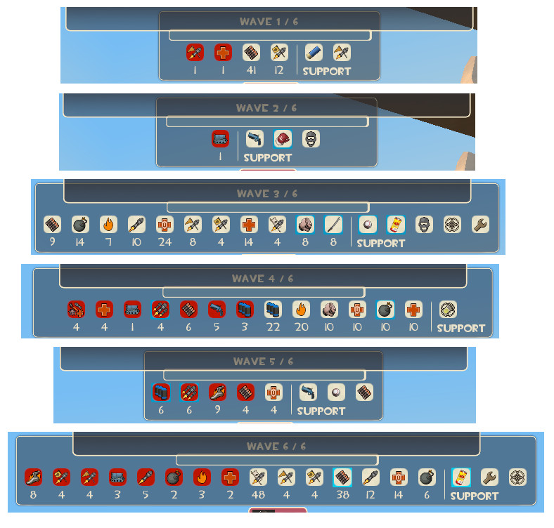 MVM - Bigrock - Expert 2