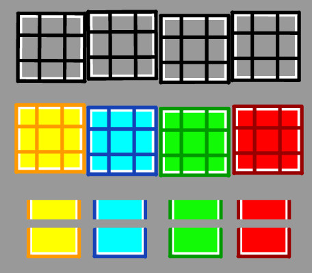 Notes Rubik's Cube 3x3 and splaShes