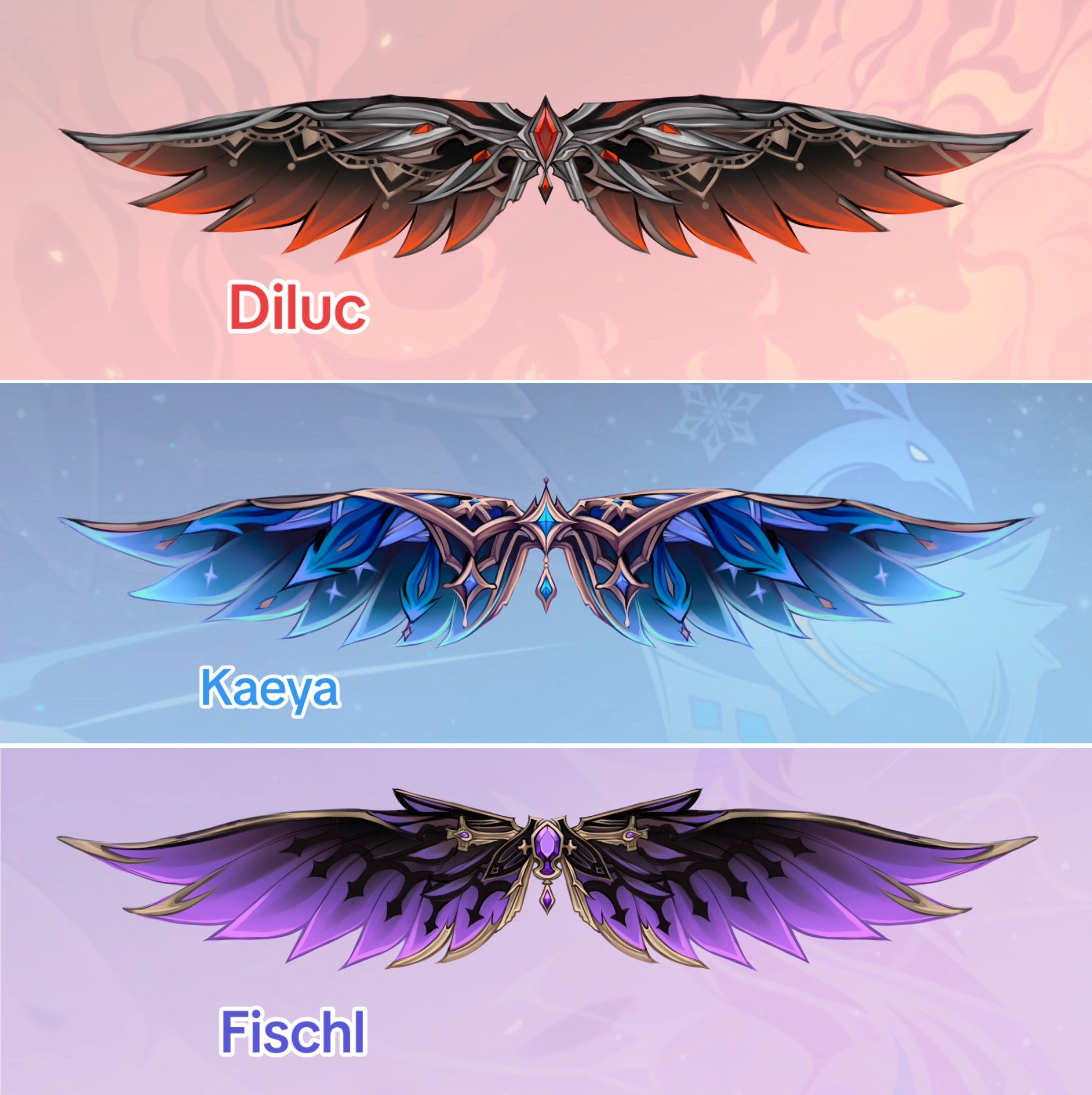 Don't Forget to Claim Your Wings! Genshin Impact
