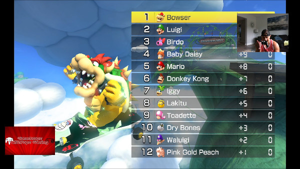 Super Mario Kart Bowser [GameBanana] [Sprays]