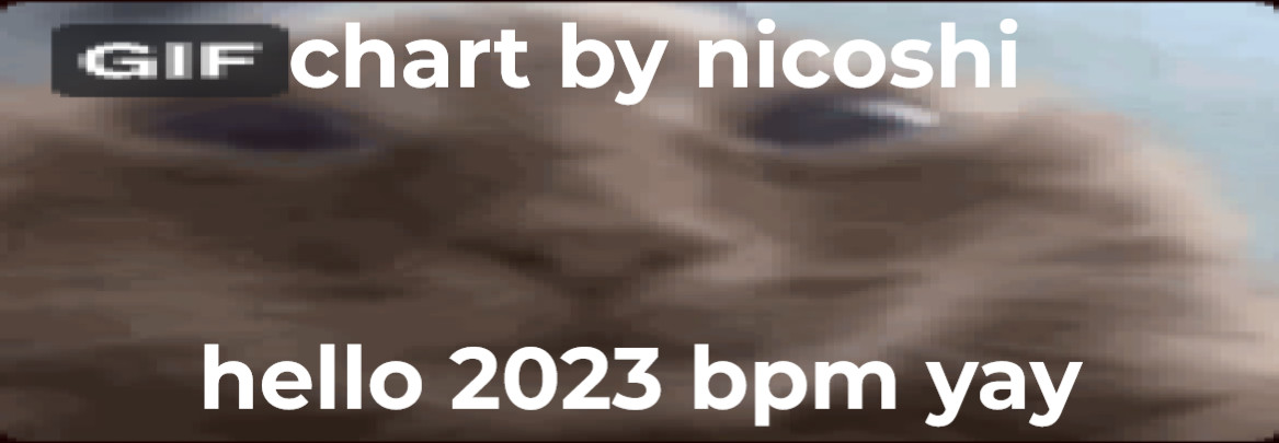 Hello (2023) BPM Chart Mod!