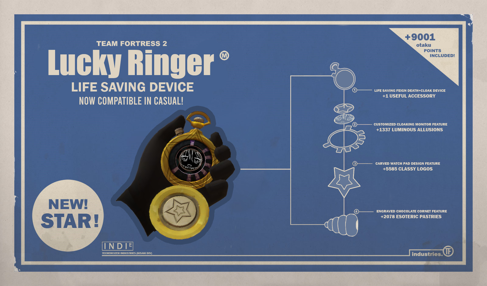 The Lucky Ringer (Casual Fix)