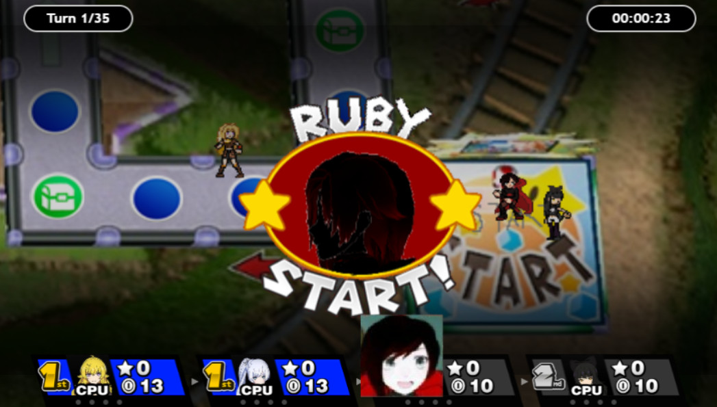 RWBY x Party Project Mod for Party Project | PProject Mods