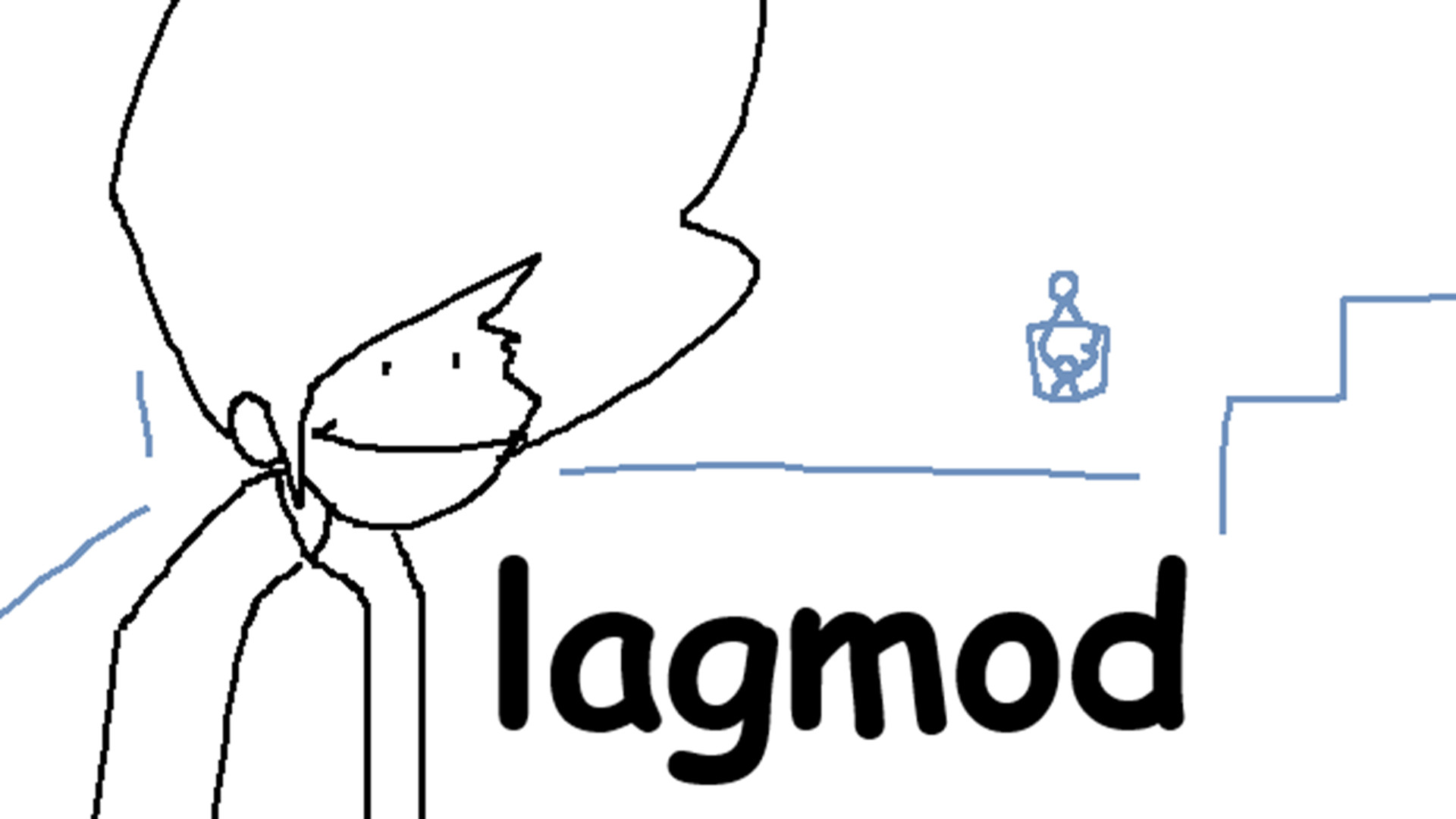 Lagmod
