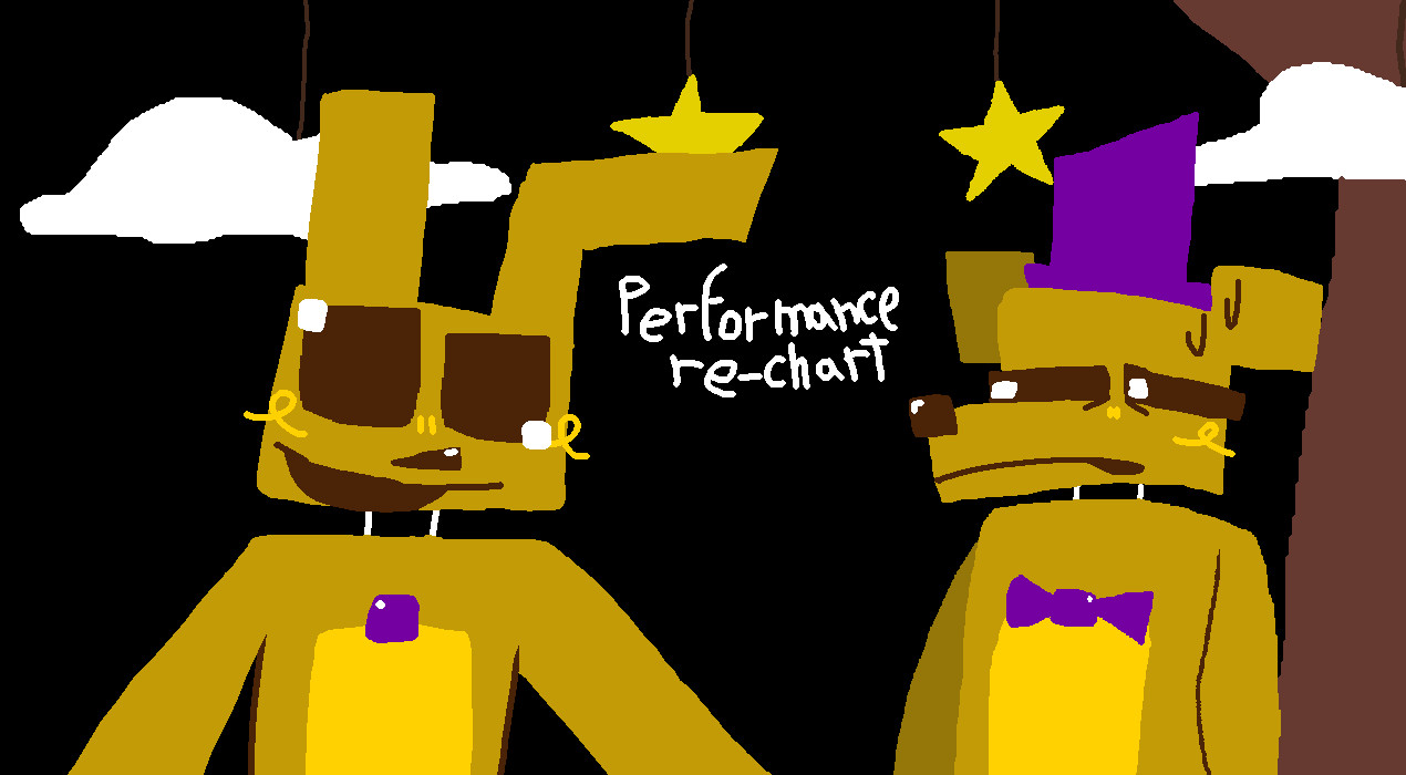 Performance~The Silly Re-Chart