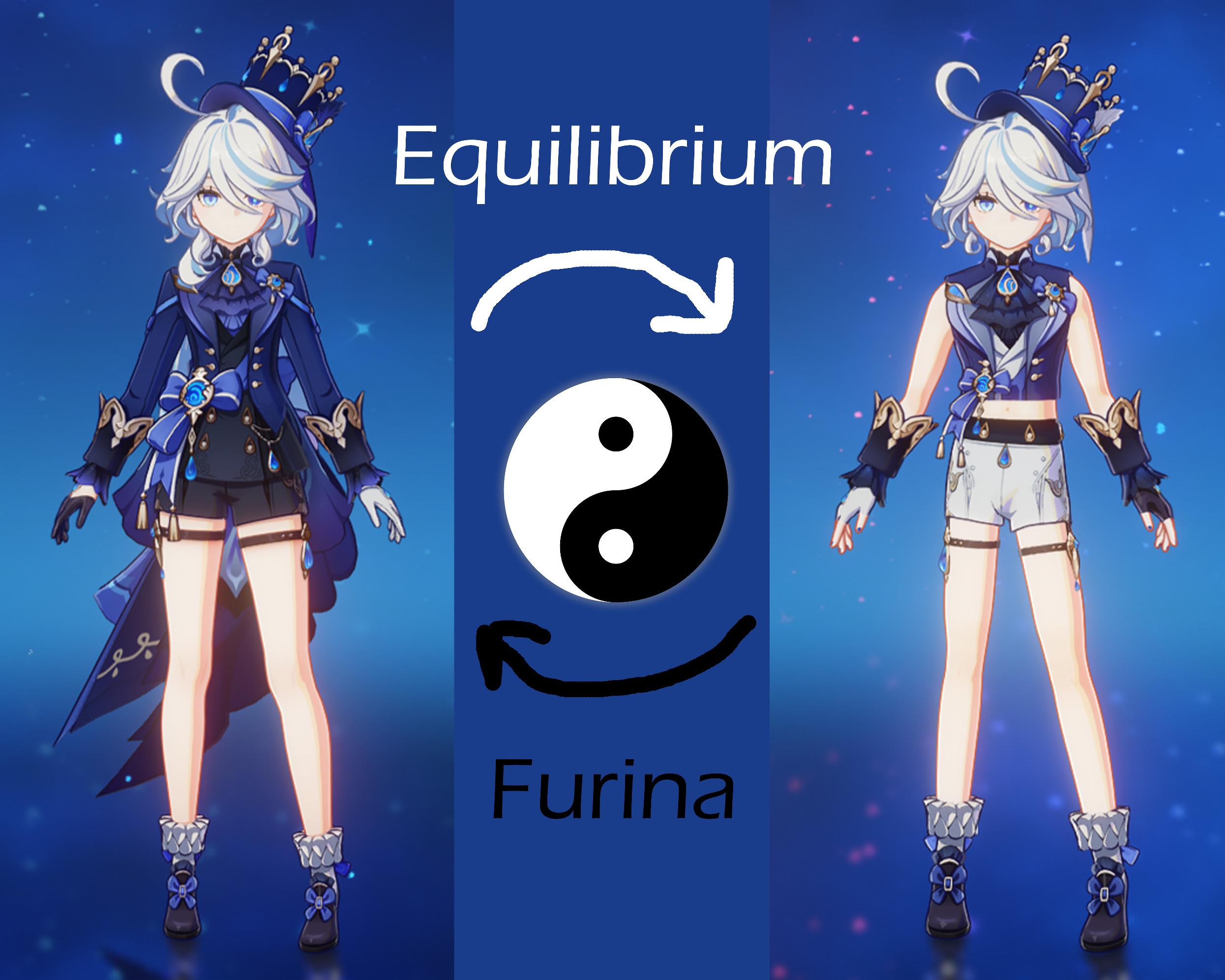 Equilibrium Furina