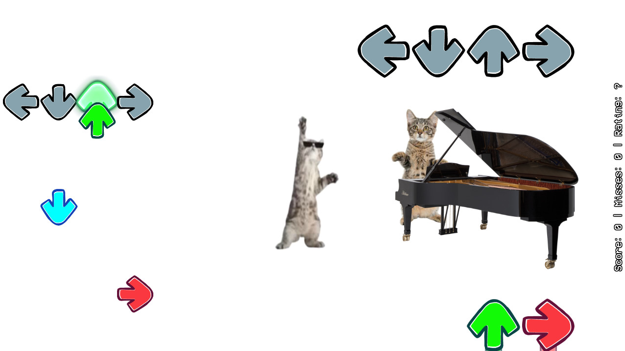 All my Fellas Charted
