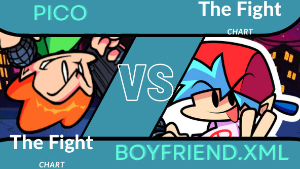 Blammed but is a Fight