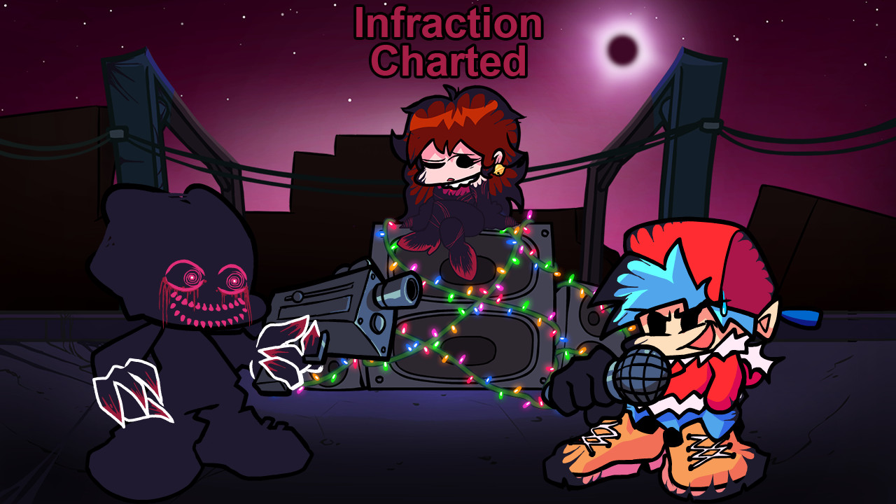 Infraction Charted