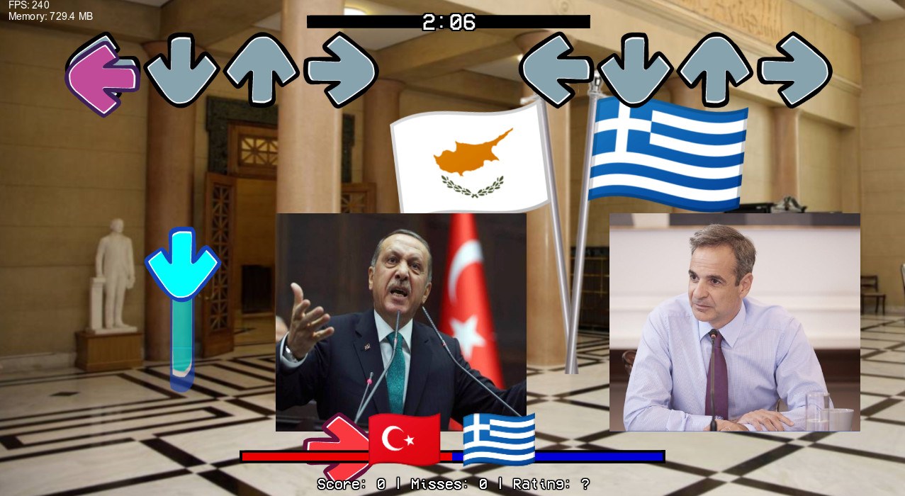 FNF Abuse but it's Mitsotakis