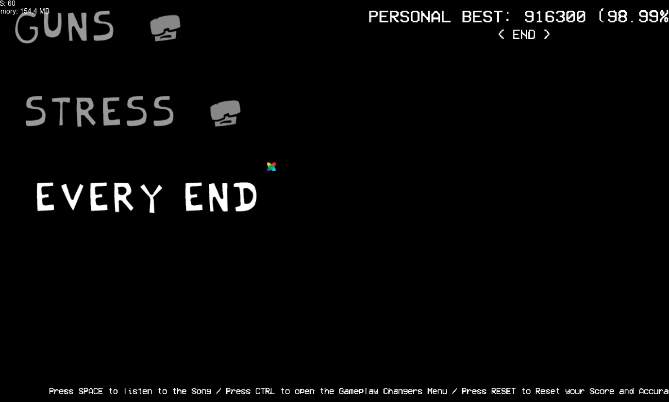 Every End Chart