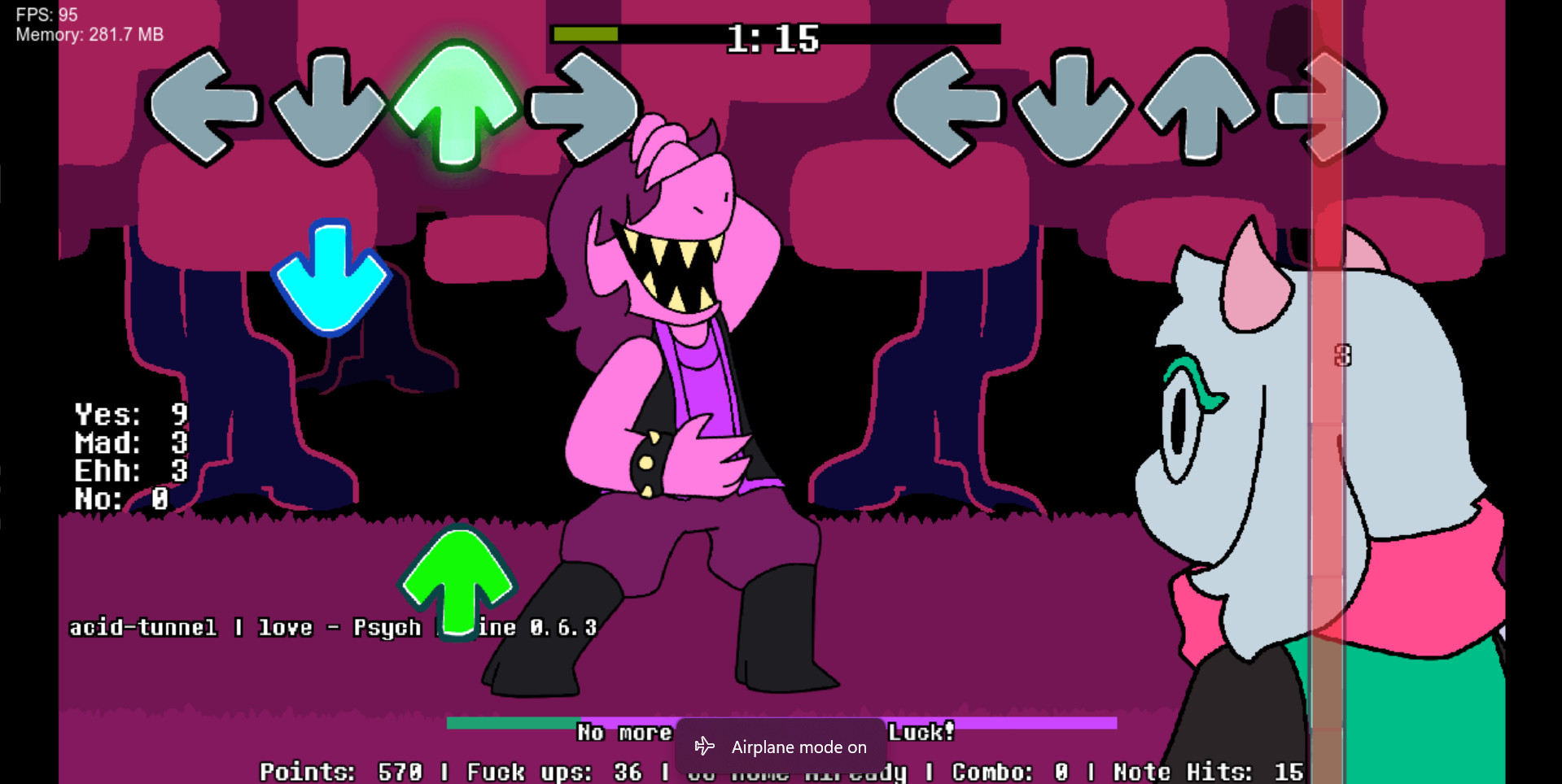 Acid Tunnel Chart