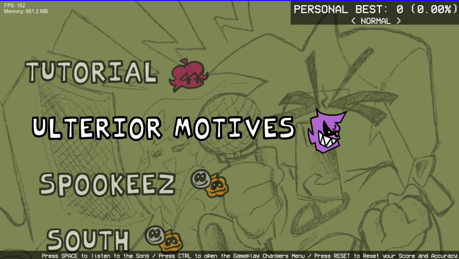FNF | Ulterior Motives/Everyone Knows That CHARTED