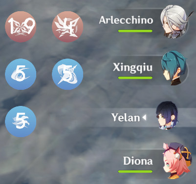 Talent CD and Duration Counter for every Character