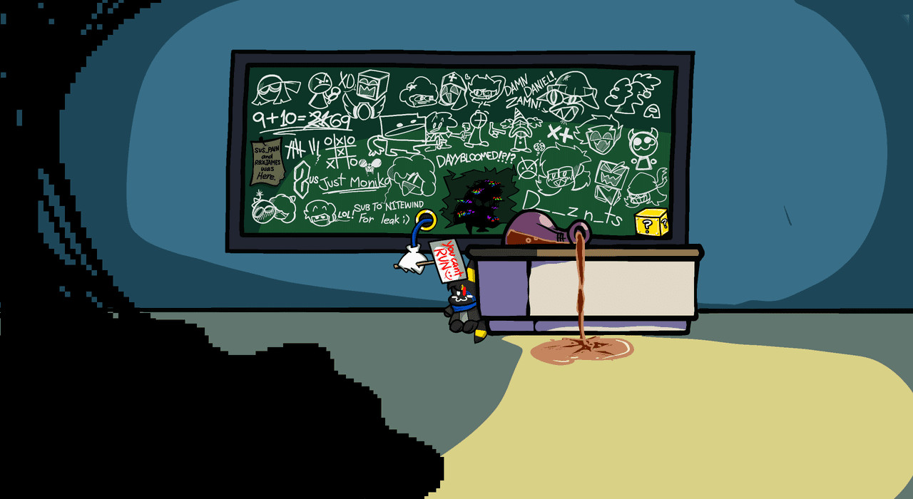 finn and jake(Notes Edited)