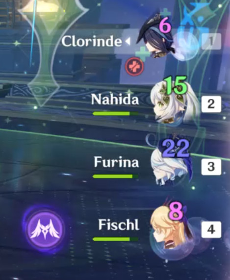 Ability/Talent Duration Timers