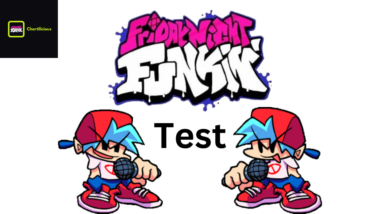 Test Rechart