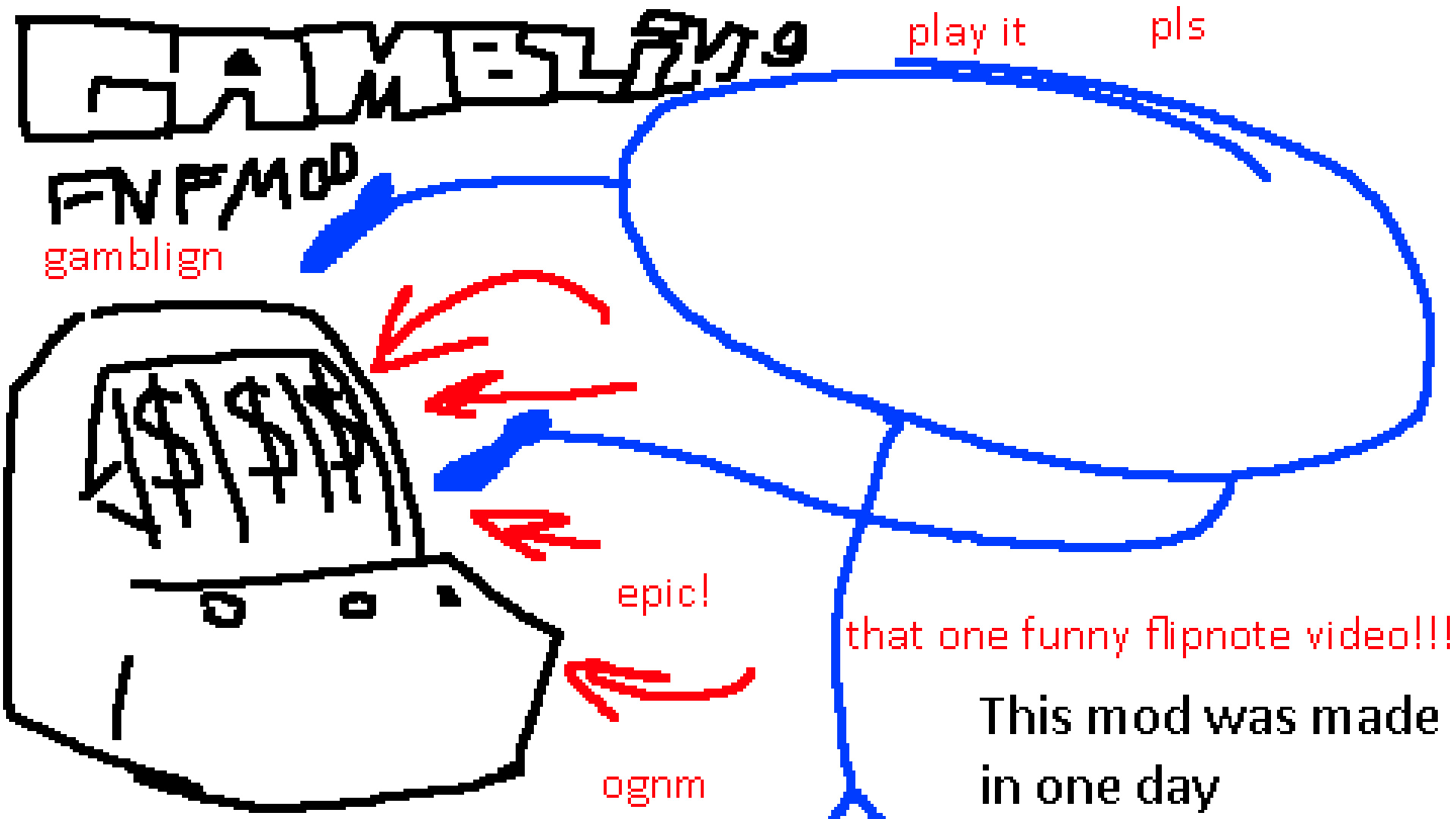 Gamblecore