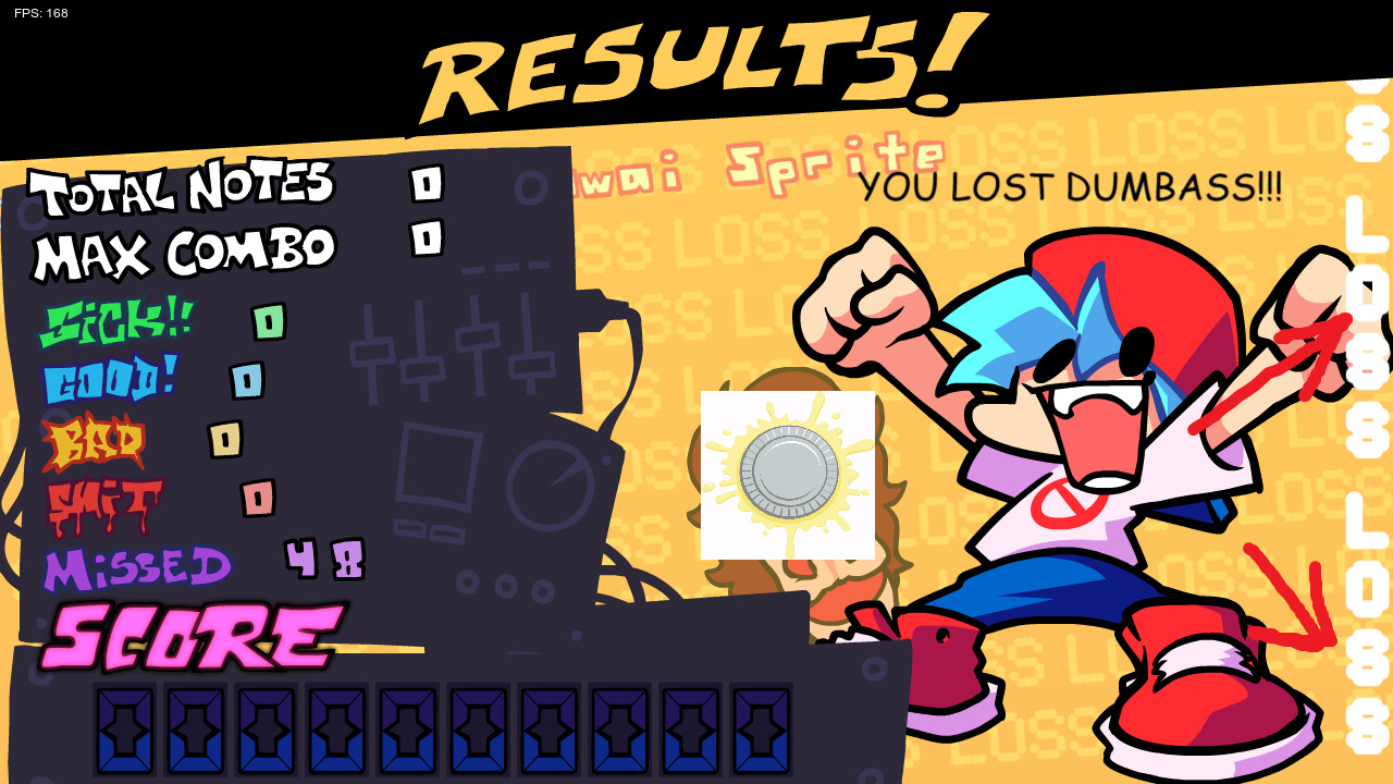 Forced Results Animations