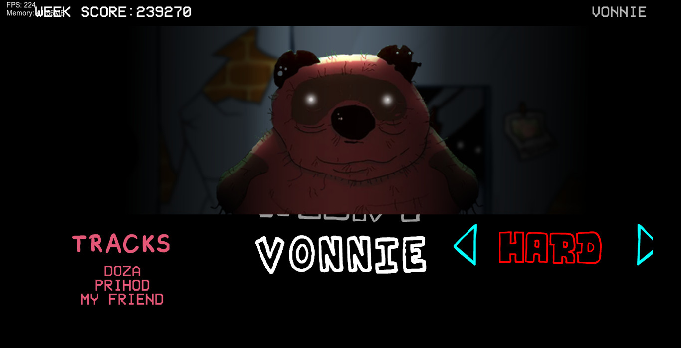 Vonnie