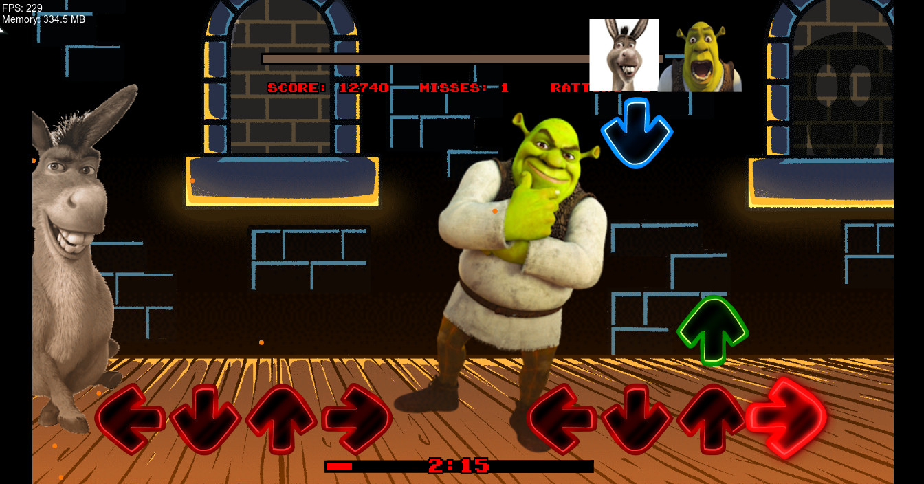 OH GOD NO Shrek y burro [Español]