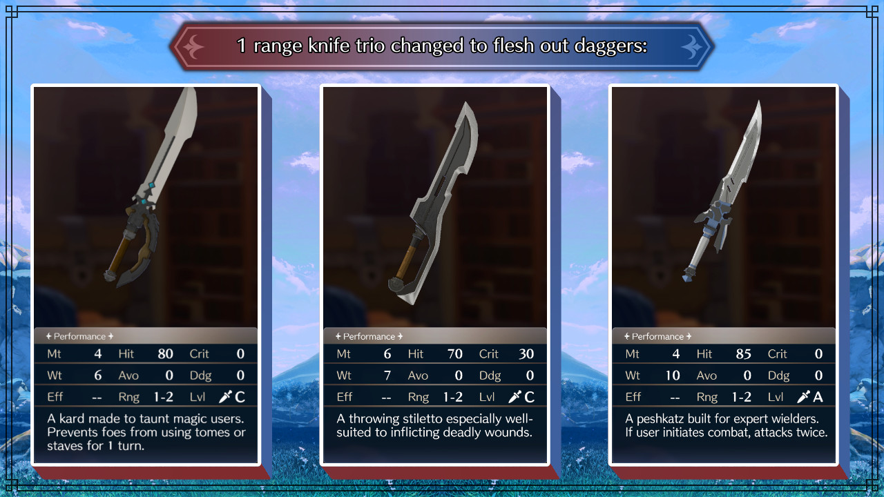 New Weapons Program Mod for Fire Emblem Engage FEE Mods