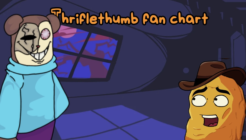 Thriflethumb fanchart
