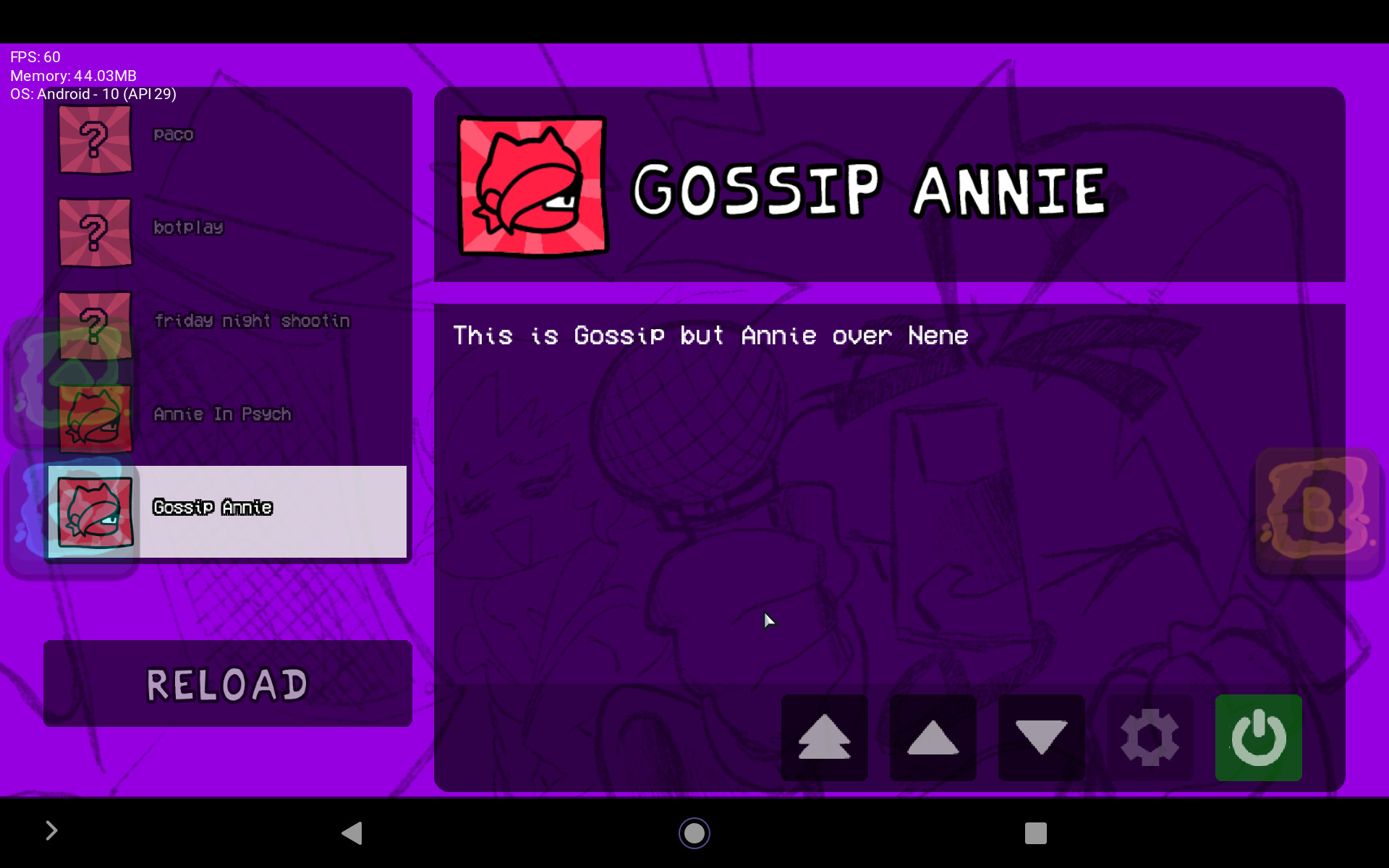 Gossip but Annie over Nene