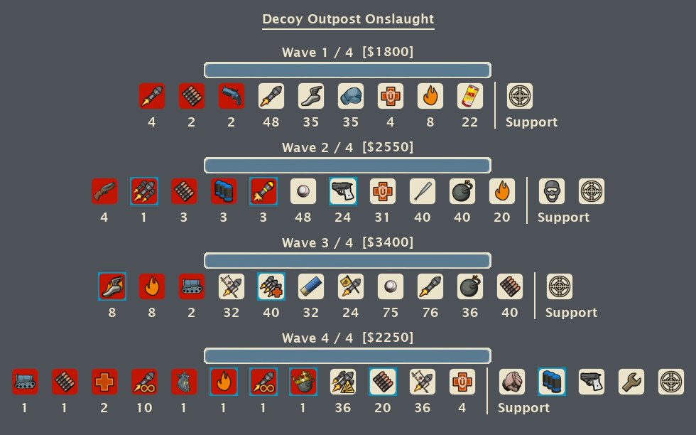 Outpost Onslaught (decoy mission)