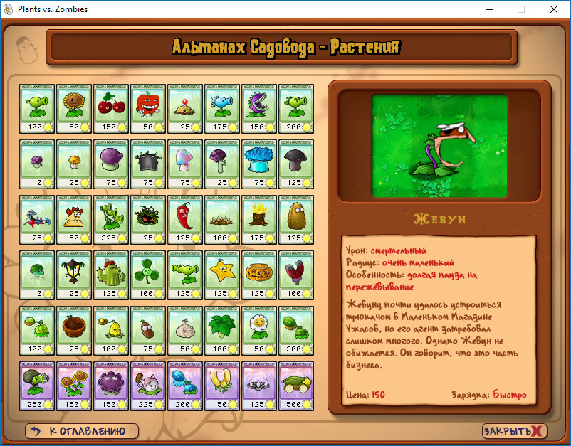 Fake Peppino Over Chomper Mod for Plants vs. Zombies | PVZ Mods
