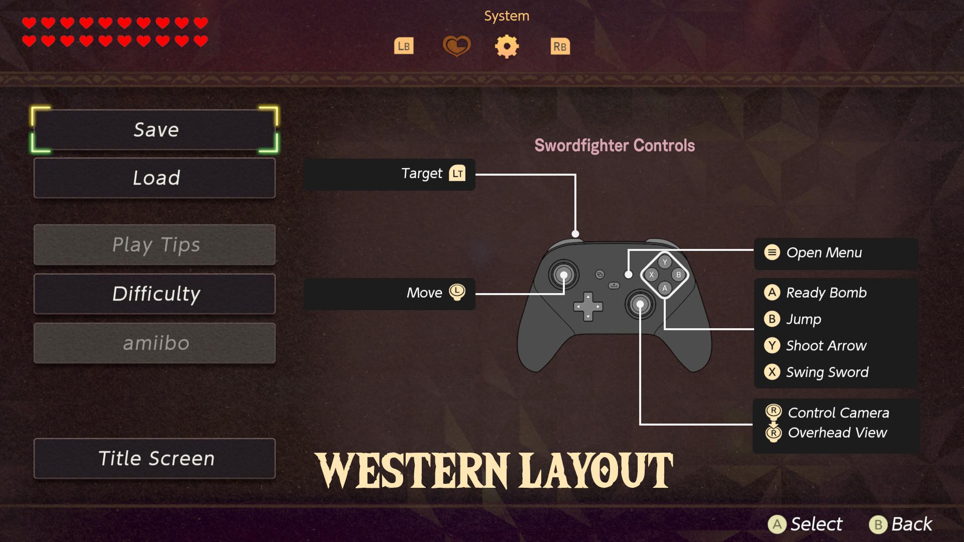 XBOX UI Mod for The Legend of Zelda: Echoes of Wisdom | TLoZ:EoW Mods