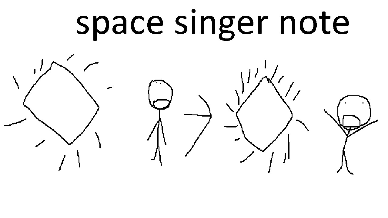 Space singer note for psych extra keys