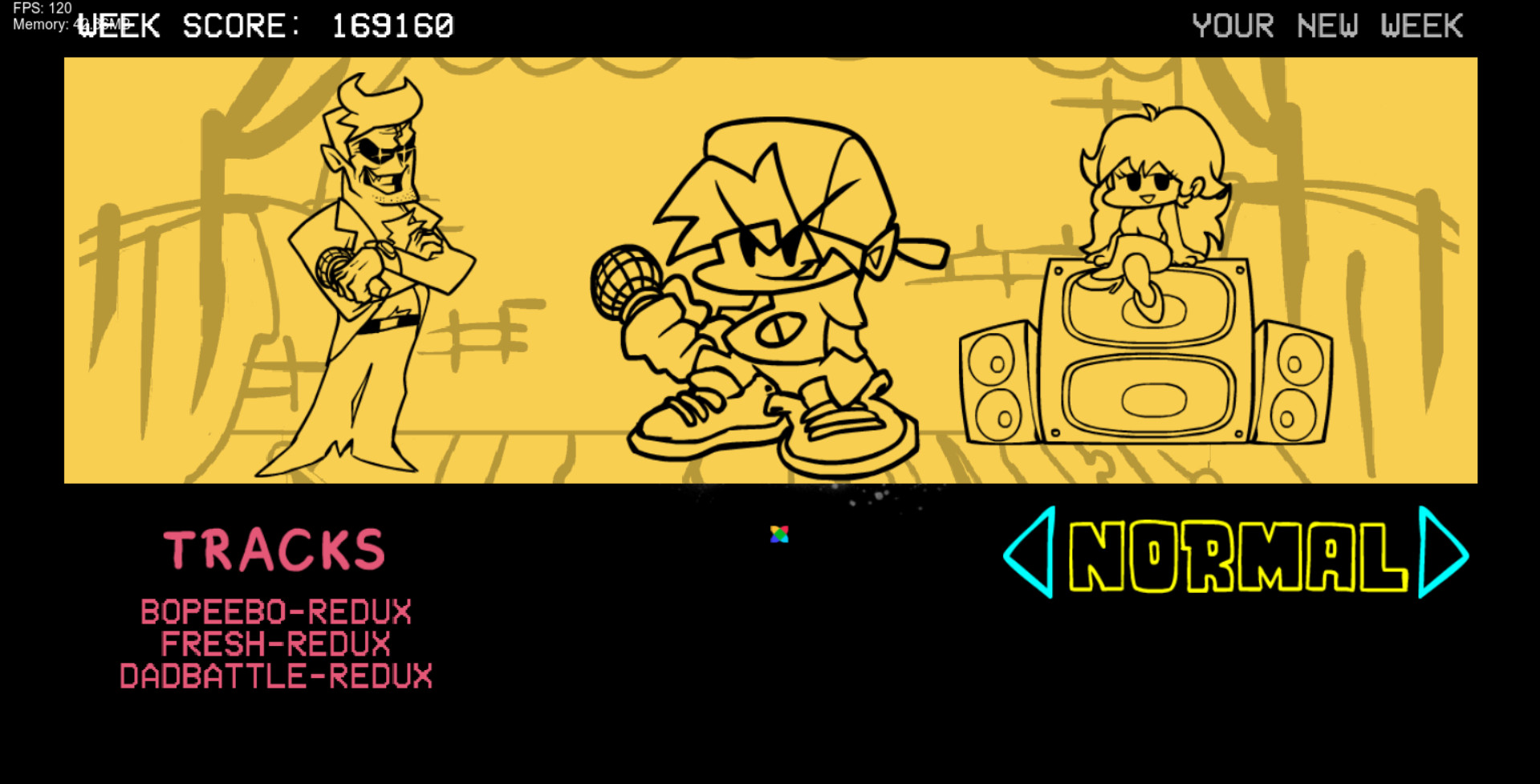 EthanTheDoodler's Week 1 Remixes But Charted!