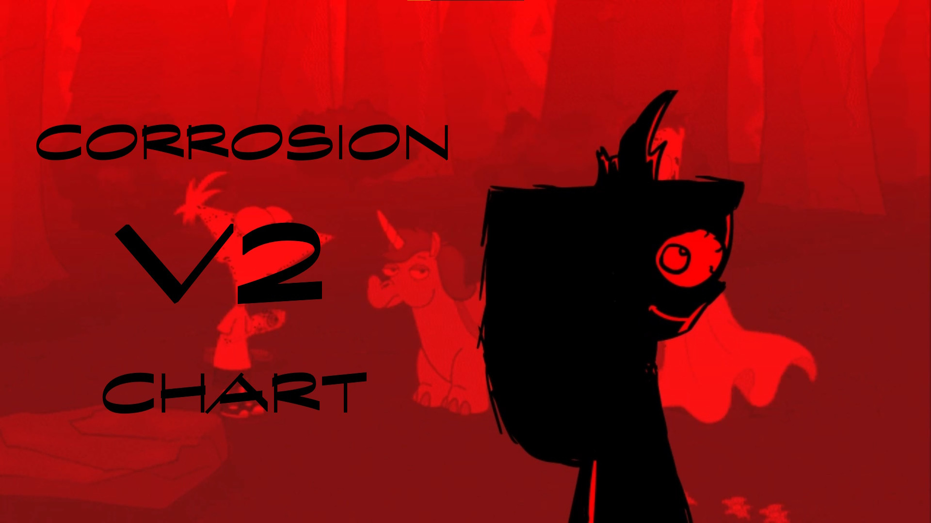 Corrosion V2 Chart