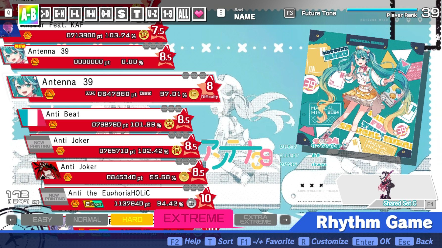 Antenna 39 (Custom Song) [Hatsune Miku: Project DIVA Mega Mix+] [Mods]