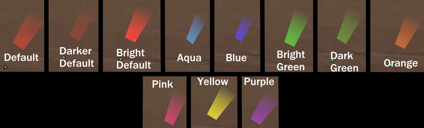 Coloured Directional DMG Indicator