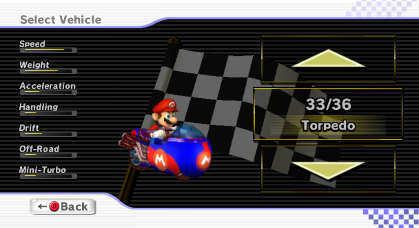 Unrestricted Vehicle Combo [Mario Kart Wii] [Mods]
