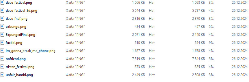 Dave and Bambi's files for the fanmode