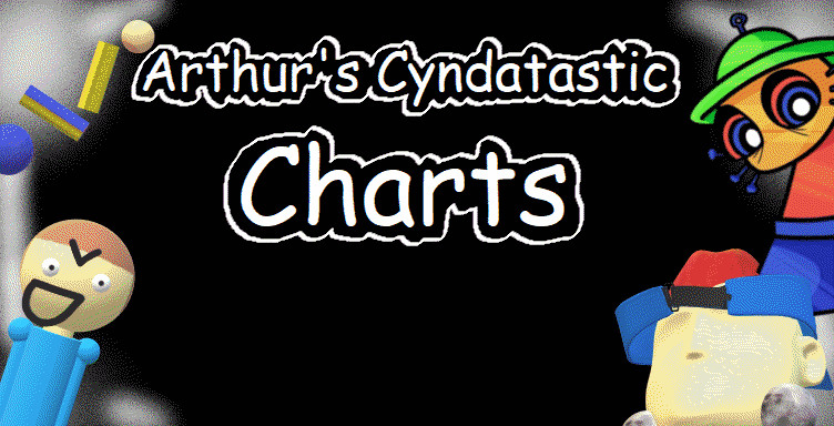 Arthur's Cyndatastic Charts