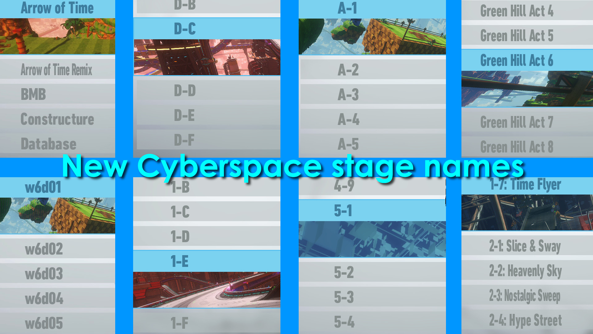 New Cyberspace stage names Mod for Sonic Frontiers | Frontiers Mods