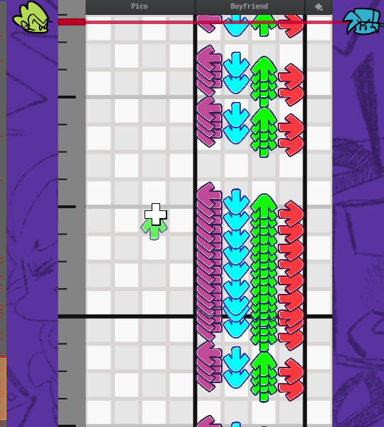 random chart i made bc i was bored
