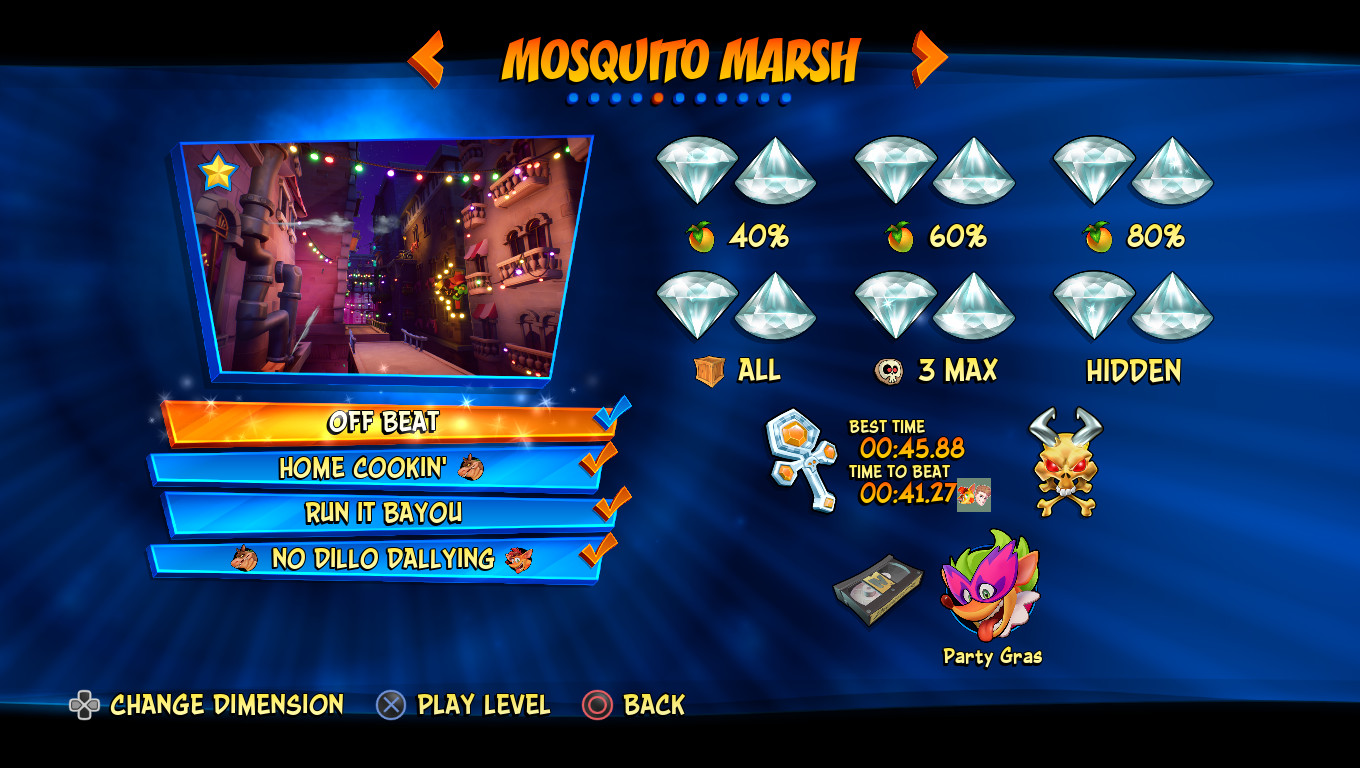 Master Relics - Custom Relics Mod for Crash Bandicoot 4: It's About ...