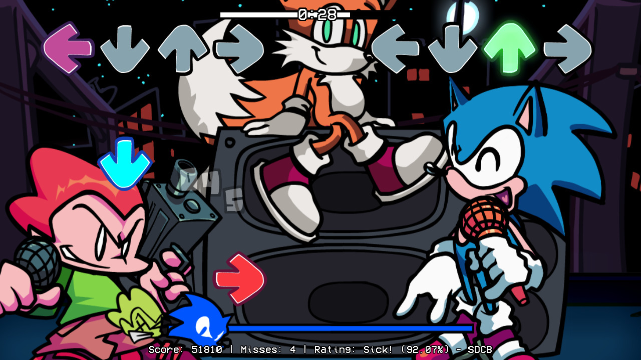 Pico Sonic Mix fanchart