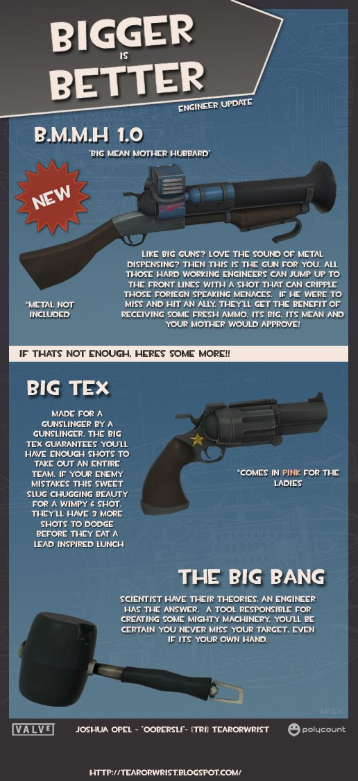 The Big Tex, B.M.M.H. and The Big Bang