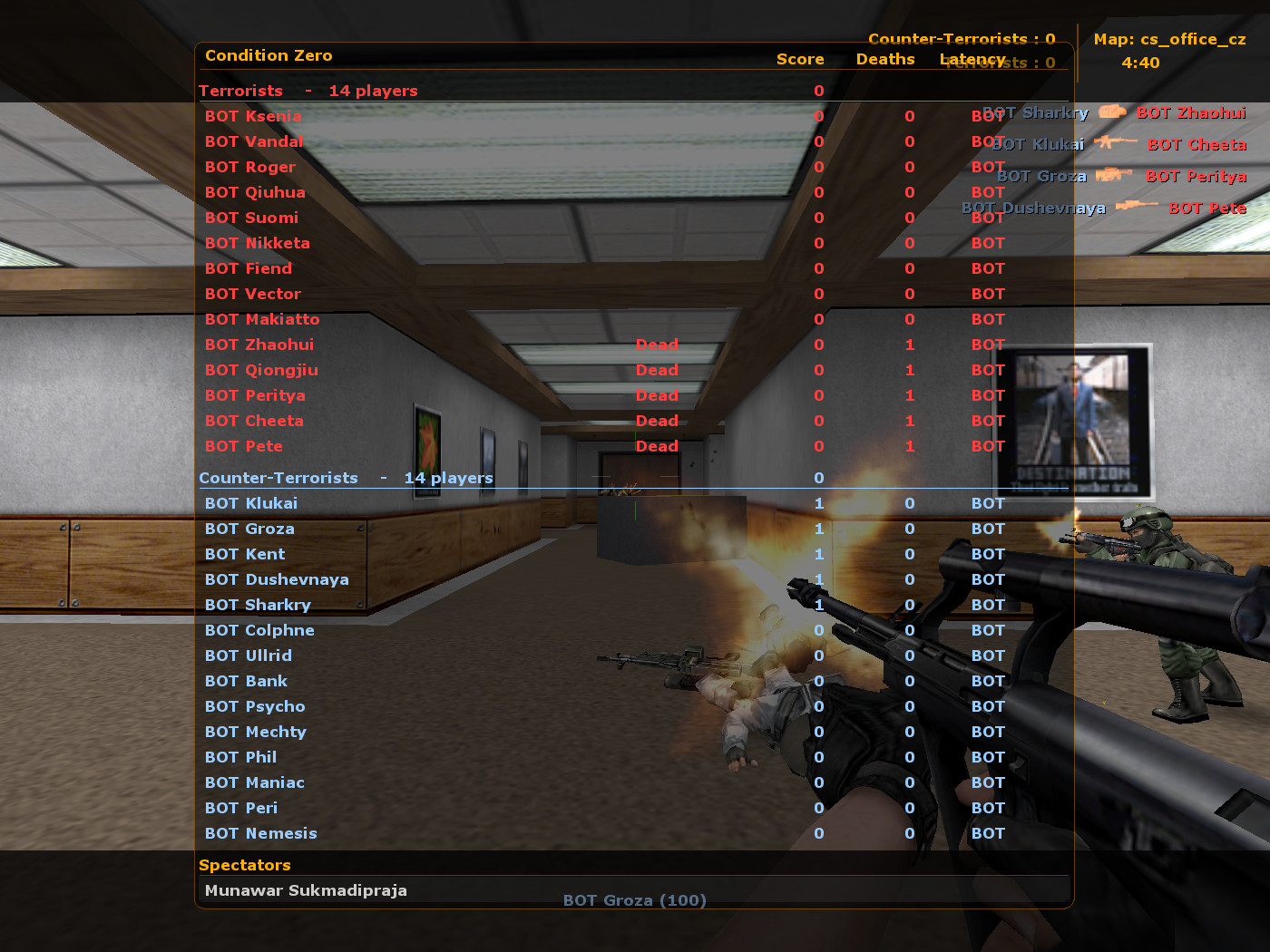 Cs Bot Names Custom BOT Name from Girls Frontline 2 (BETA) Mod for Counter-Strike 1. ...