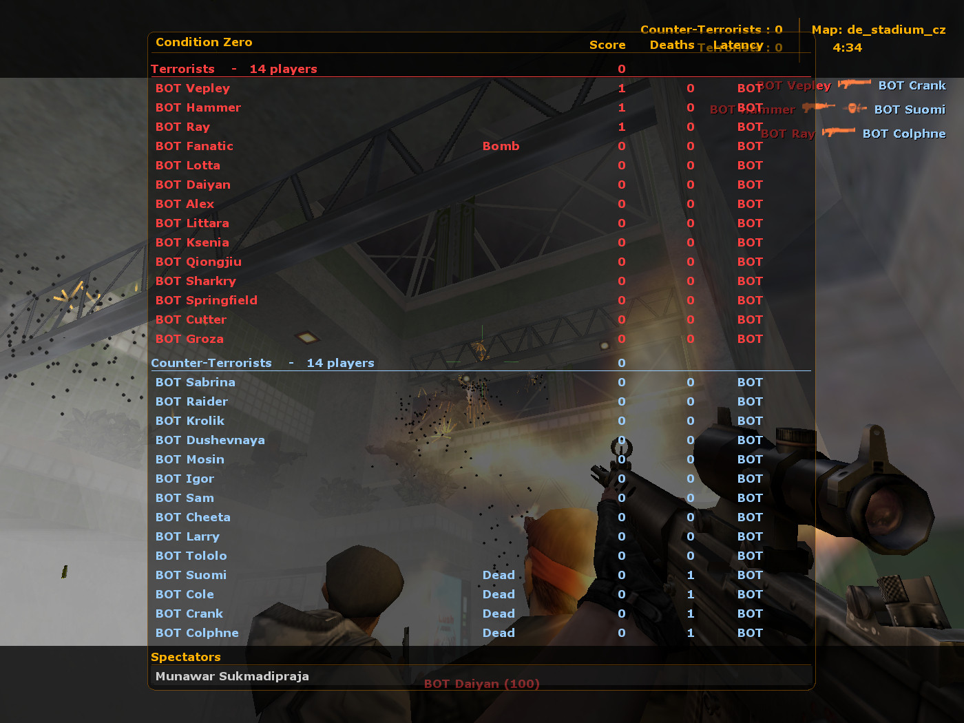 Cs Bot Names Custom BOT Name from Girls Frontline 2 (BETA) Mod for Counter-Strike 1. ...