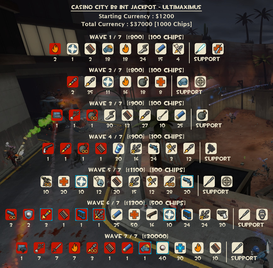 [MvM] Jackpot - Casino City