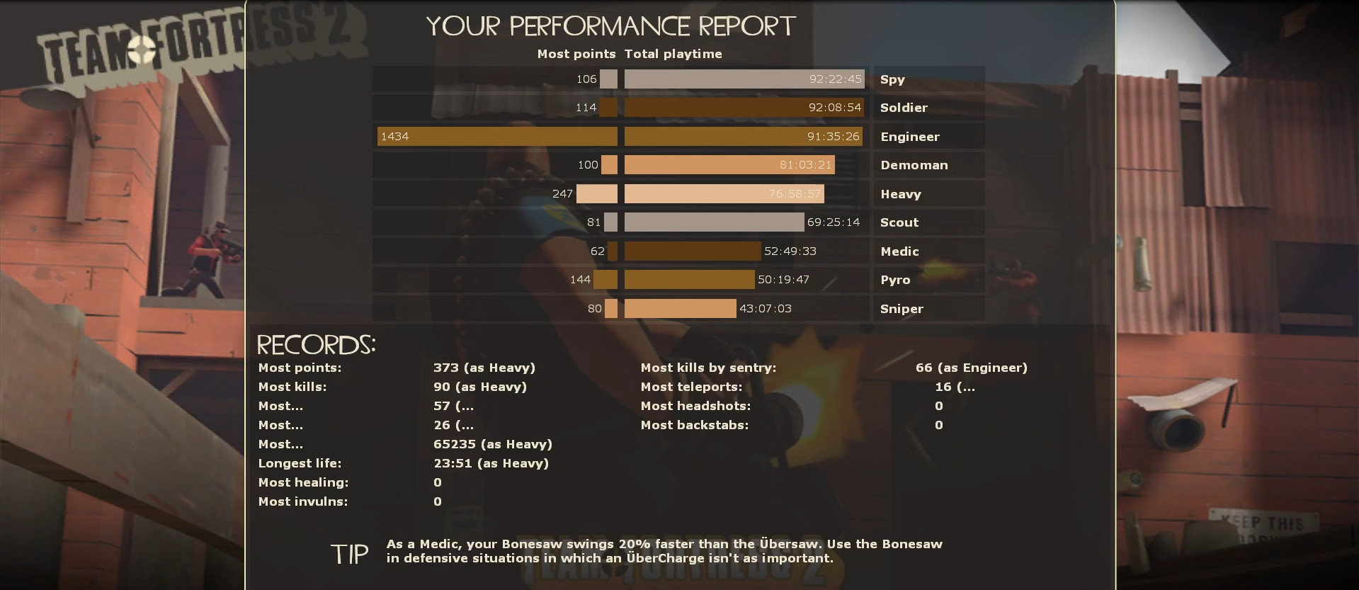 Console Stats Loading Screen Mod for Team Fortress 2 | TF2 Mods