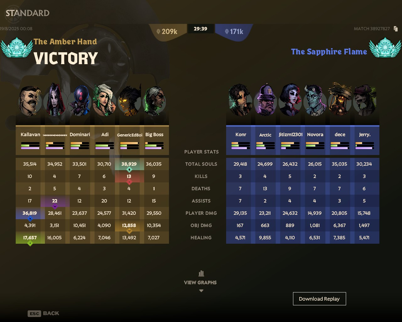 Better HUD fixes for 4:3/5:4 resolutions
