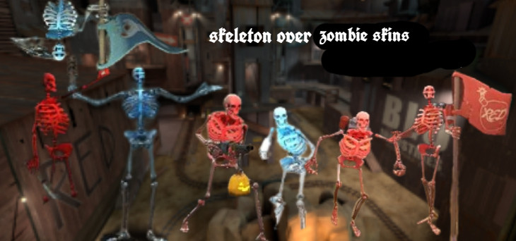 Skeleton Fortress